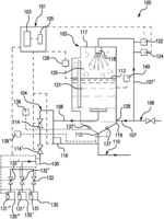 Systems and methods for gas disposal