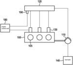 Method for ascertaining a variable characterizing a flow rate of a fuel injector