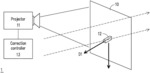 Projection system and projection method