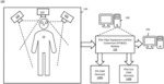 System and method for three-dimensional (3D) computer-aided manufacturing (CAM) of an ensemble of pilot equipment and garments