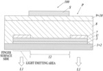 Optical fingerprint authentication device