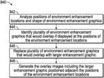 Augmented reality environment enhancement