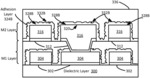 Density-graded adhesion layer for conductors