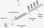 Athermal angular output by combining a laser with a grating based antenna