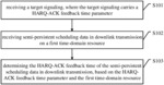 Method for determining HARQ-ACK feedback time, method for indicating HARQ-ACK feedback time, terminal device and network device