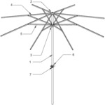 Electrically-Operated Umbrella