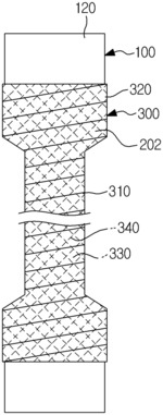 METHOD OF MANUFACTURING COVERED STENT AND COVERED STENT MANUFACTURED THEREBY