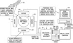 ACOUSTIC VECTOR SENSOR