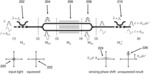 Quantum Enhanced Optical Modulator or Sensor