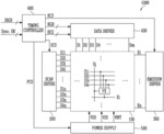 DISPLAY DEVICE