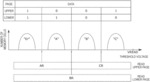 SEMICONDUCTOR STORAGE DEVICE