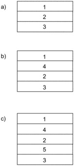 PHOTOVOLTAIC CELLS