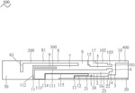 MULTI-BAND ANTENNA