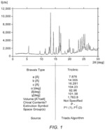 DOSING REGIMENS FOR 2-HYDROXY-6-((2-(1-ISOPROPYL-1H-PYRAZOL-5-YL)PYRIDIN-3-YL)METHOXY)BENZALDEHYDE