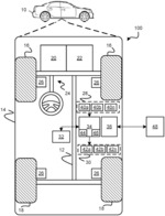 VEHICLE LATERAL MOTION MANAGEMENT WITH PREVIEW ROAD SURFACE INFORMATION