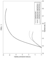 POLYOLEFIN COMPOSITIONS WITH HIGH DIMENSIONAL STABILITY FOR SHEET APPLICATIONS