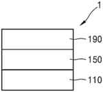 LIGHT-EMITTING MATERIAL, METHOD OF PREPARING THE SAME, AND LIGHT-EMITTING DEVICE INCLUDING THE LIGHT-EMITTING MATERIAL