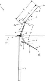 A HINGED BLADE WIND TURBINE WITH TILTED AXIS AND/OR CONED ROTOR