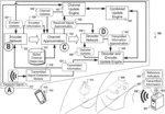 GENERATING VARIABLE COMMUNICATION CHANNEL RESPONSES USING MACHINE LEARNING NETWORKS