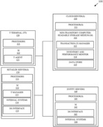 CROSS-ENTITY INVENTORY AND PERFORMANCE MONITORING SERVICE