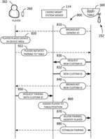 SYSTEM AND METHOD FOR CHANGING BEACON IDENTIFIERS FOR SECURE MOBILE COMMUNICATIONS