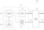 REMOTE CONTROL SYSTEM FOR IMPROVING TARGET SPECIFICITY