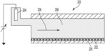 MODELS FOR ANALYZING DATA FROM SEQUENCING-BY-SYNTHESIS OPERATIONS