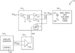 LOAD MODULATED POWER AMPLIFIERS