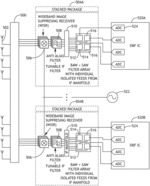 ARCHITECTURE FOR WIDEBAND RECEIVER MODULE WITH ACOUSTIC FILTER ARRAY