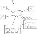 RESILIENT ROUTING SYSTEMS AND METHODS FOR HOSTED APPLICATIONS