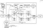 DYNAMIC LOAD ADJUSTMENT