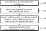IMAGE/VIDEO CODING METHOD AND APPARATUS BASED ON INTER PREDICTION