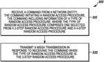 METHOD AND APPARATUS FOR A TWO-STEP RANDOM ACCESS PROCEDURE