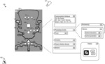 System architecture for office productivity structure communications