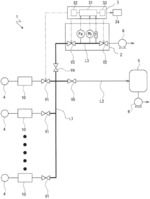 Flow rate control system and flow rate measurement method