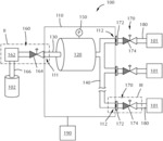 Gas-pulsing-based shared precursor distribution system and methods of use