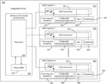 Software-trace message sink peripheral