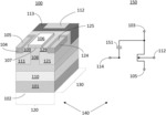 Junction field effect transistor with integrated high voltage capacitor