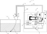 CELL CULTURE MONITORING SYSTEM