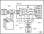 COMPONENT COMMUNICATIONS IN SYSTEM-IN-PACKAGE SYSTEMS