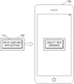 METHOD AND APPARATUS FOR DRAWING BOUNDING BOX FOR DATA LABELING