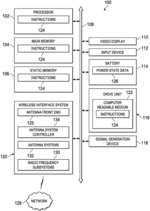 Distributed, Tunable Radiating Element