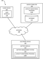 BATTERY MANAGEMENT FOR PERFORMING A FINAL ACTION