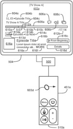 USER INTERFACES AND ASSOCIATED SYSTEMS AND PROCESSES FOR CONTROLLING PLAYBACK OF CONTENT