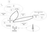 Administration of Subscription Identifiers in a Wireless Communication Network