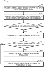 CONTENTION RESOLUTION IN RANDOM ACCESS PROCEDURE