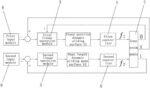 First-order dynamic sliding mode variable structure-based bridge crane anti-swing method