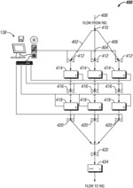 Open channel flow from multiple pressure sensors