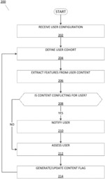 Content filtering based on user state