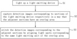 Image processing method for light emitting device